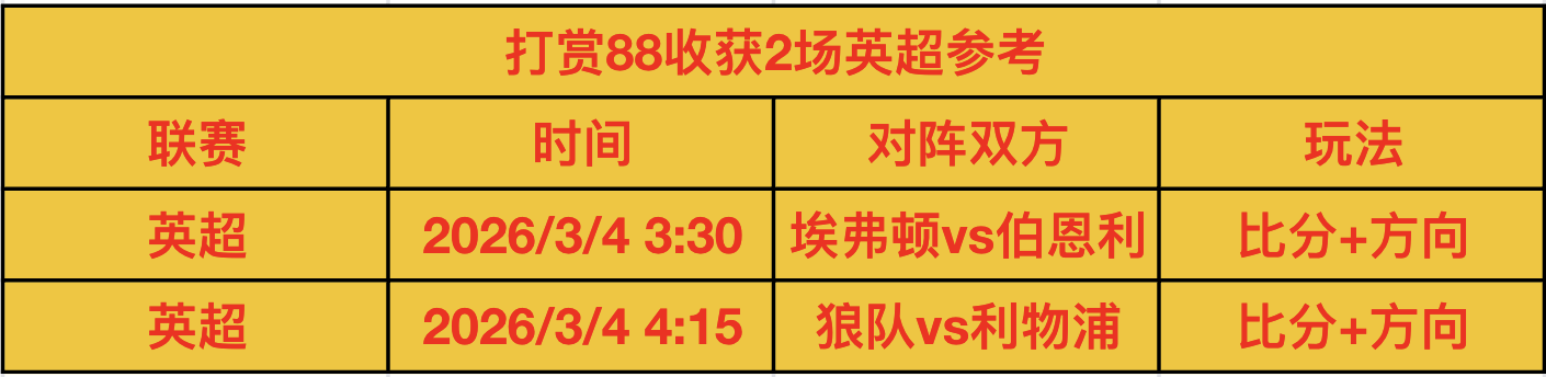 猛龙常规赛,不敌勇士,香港赛马,﻿香港赛马,赛程安排,赛果查询,马匹资料,赛事动态