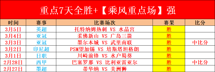 全国,青少年篮联,赛全面革新,﻿香港赛马,赛程安排,赛果查询,马匹资料,赛事动态
