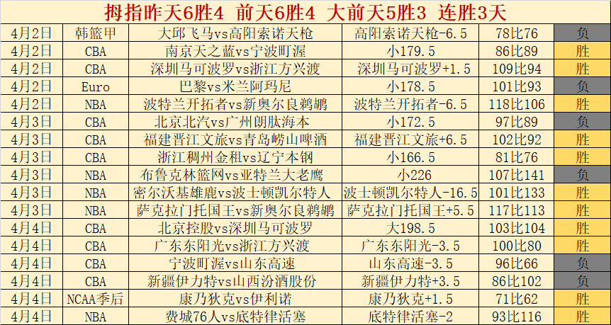 世界杯,日本队荣耀,与挑战并存,﻿香港赛马,赛程安排,赛果查询,马匹资料,赛事动态