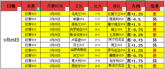 申城百名网,球少年追梦,偶像之光梦,﻿香港赛马,赛程安排,赛果查询,马匹资料,赛事动态