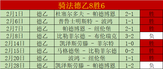 大乐透期号,专家推荐,普埃布拉,香港赛马,赛程安排,赛果查询,马匹资料,赛事动态