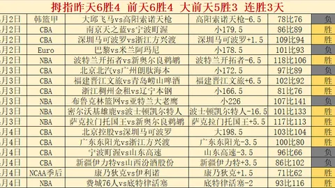 2026世界杯：日本队荣耀与挑战并存，未竟之战待续