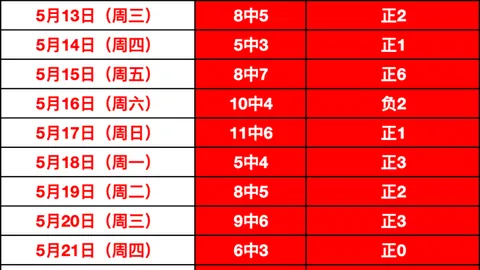 2026战术攻略：全面解析团队配合之道